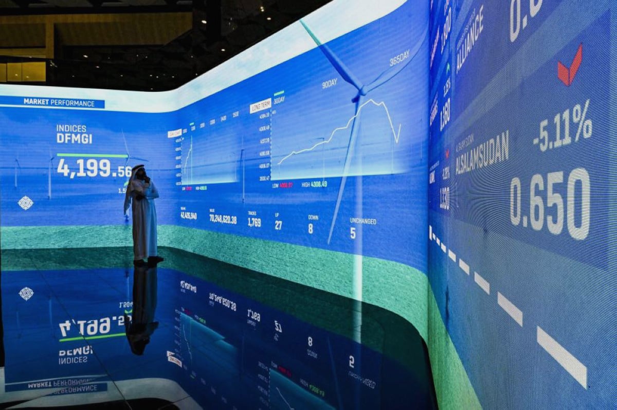 Dubai Financial Market