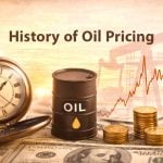 The Evolution of Oil Pricing