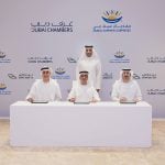 Win Residential Units